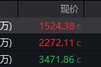 万年黄历地缘局势骤紧，国防军工热度飙升！512810周线三连阳，投资逻辑持续强化！